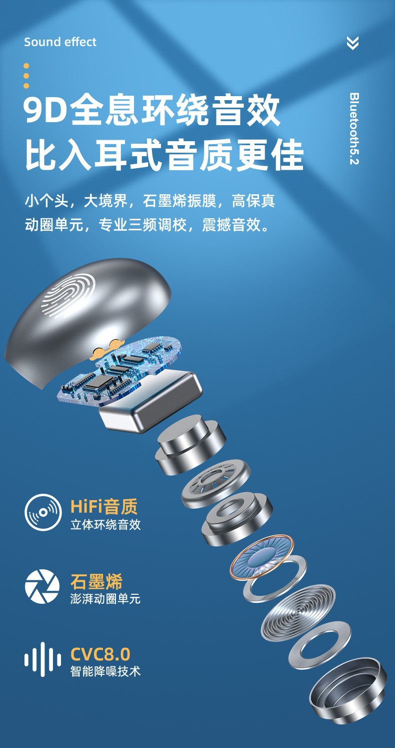 跨境私模S19无线蓝牙耳机数显触控5.4不入耳双耳迷你运动通话通用 15