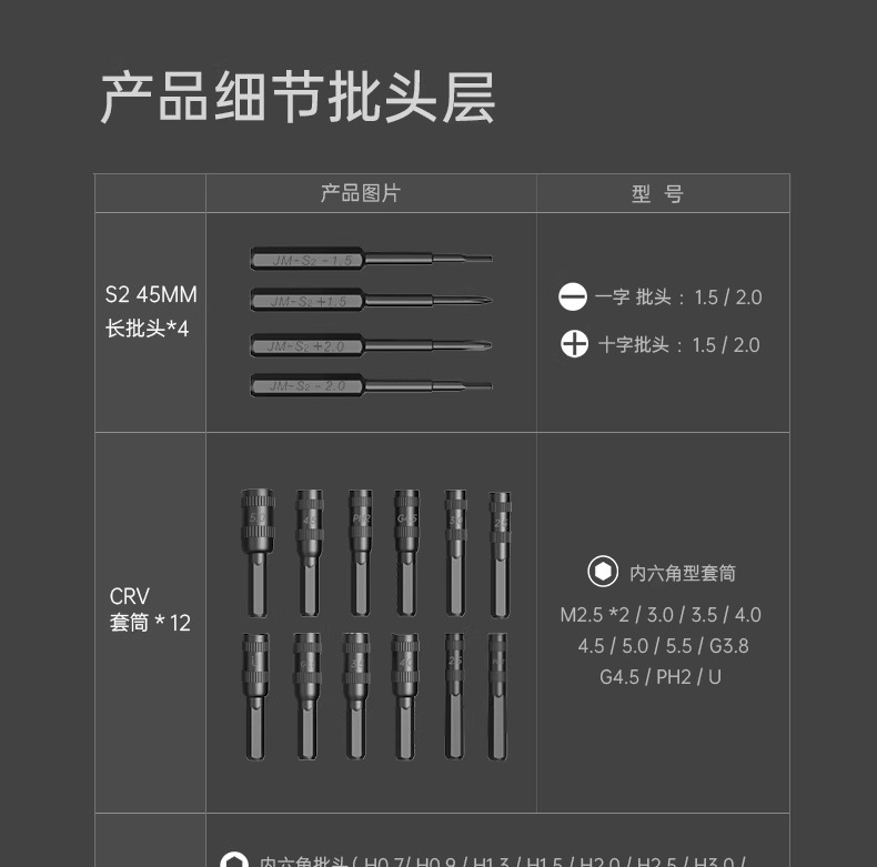 德力西电气螺丝刀套装多功能带磁吸批头家用精密维修拆机工具组合 40