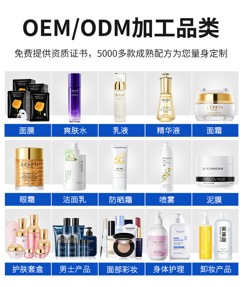 跨境蓝铜肽抗老化精华多肽修护淡化细纹紧致原液外贸护肤品亚马逊 17