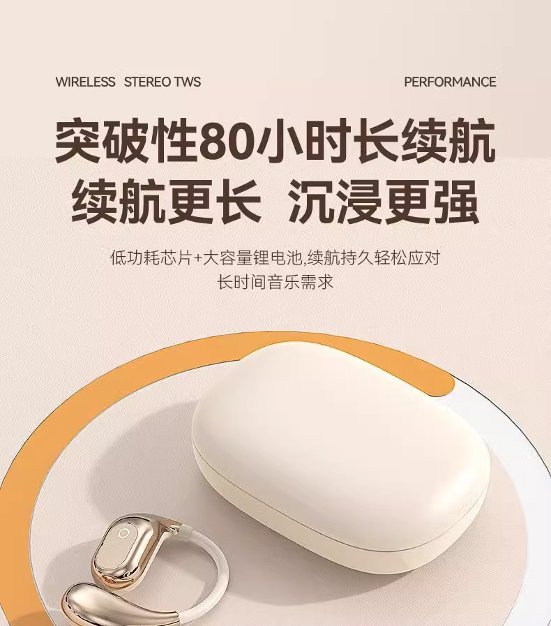 GTS19挂耳式蓝牙耳机 不入耳无线耳机超长待机高音质高品质 11