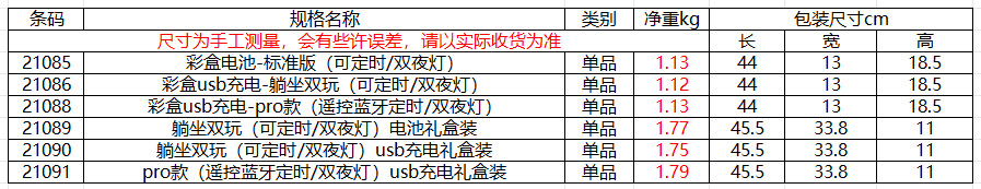 新生儿满月礼物0-6个月婴幼儿床摇铃礼盒磨牙胶安抚宝宝玩具9实用 18