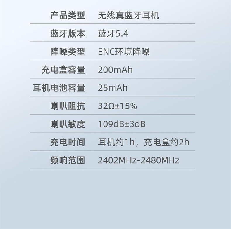Q16蓝牙耳机两对二合一高音质无线降噪长续航运动情侣款高音质 29