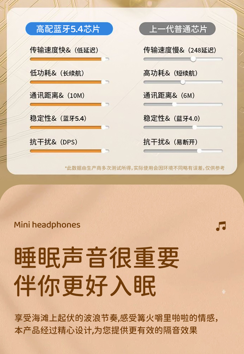 迷你超小隐形滑盖无线蓝牙耳机迷你睡眠降噪半入耳mini13N 12