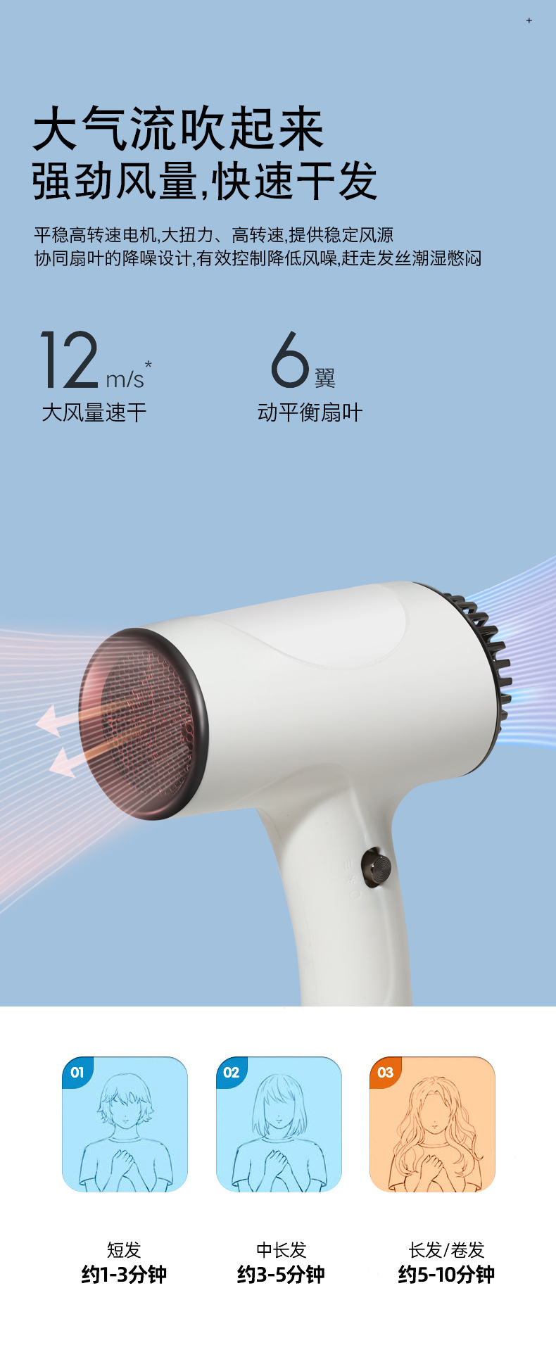 跨境款充电款无线吹风机家用高速负离子电吹风大功率无叶护发速干 8