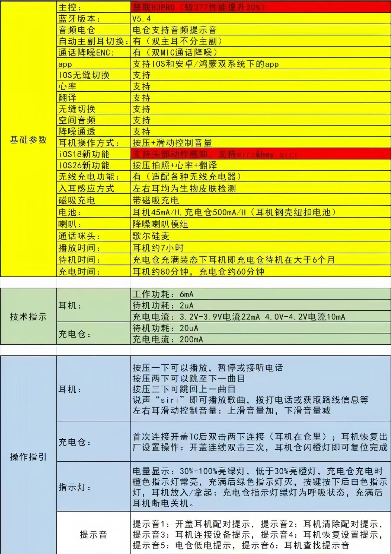 华强北慧联H3 pro max无线蓝牙耳机七代八代377H3实时翻译真心率 2
