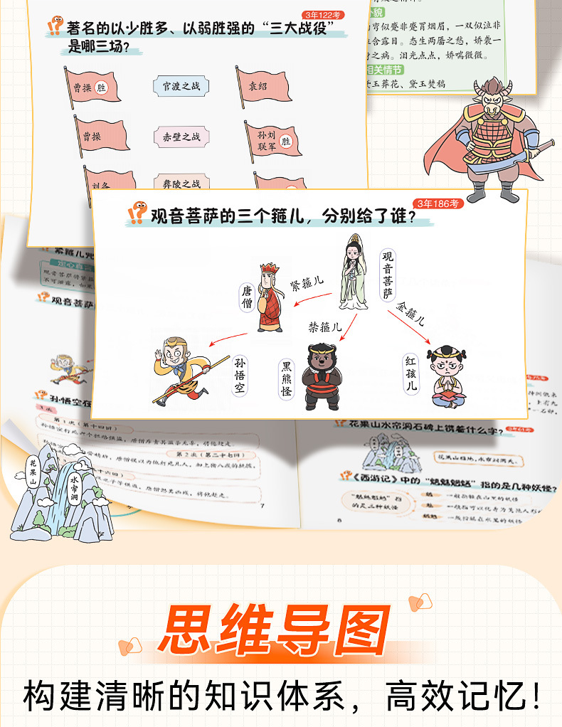 汉知简小学生课本里的四大名著必考点中国传统文化三四五六年级课 8