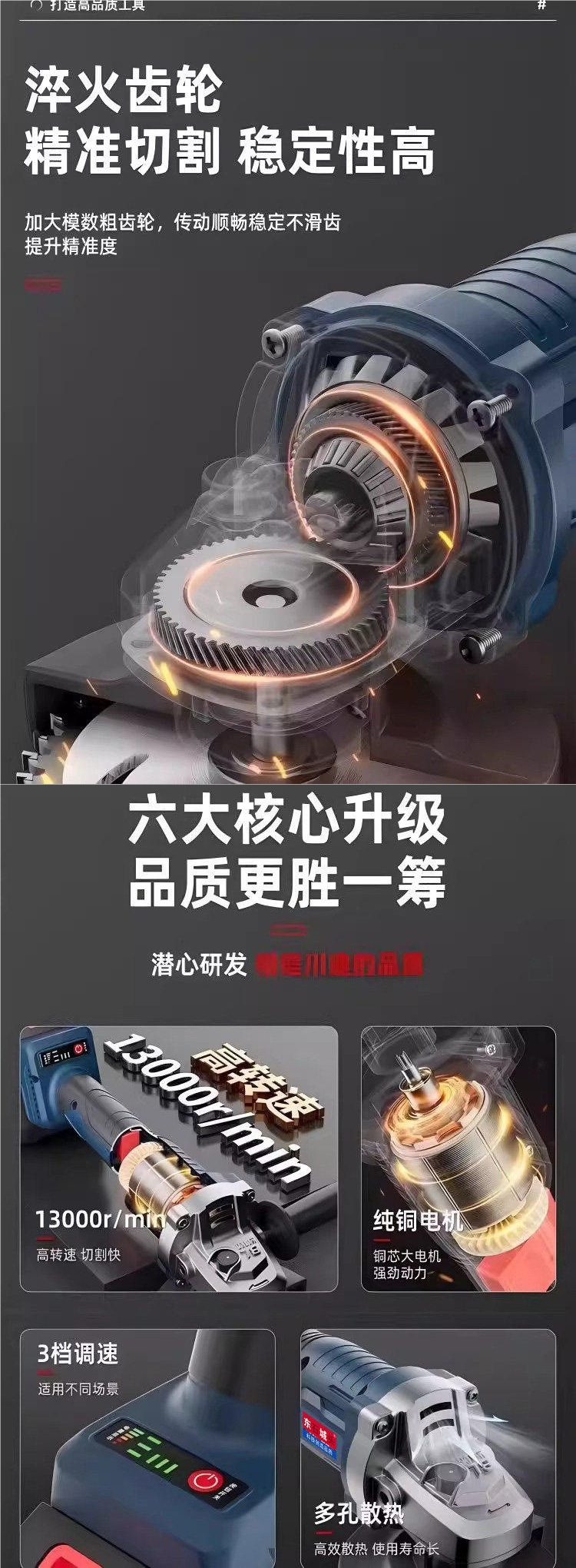 东城无刷锂电角磨机家用电动多功能切割打磨抛光除锈手砂轮磨光机 3