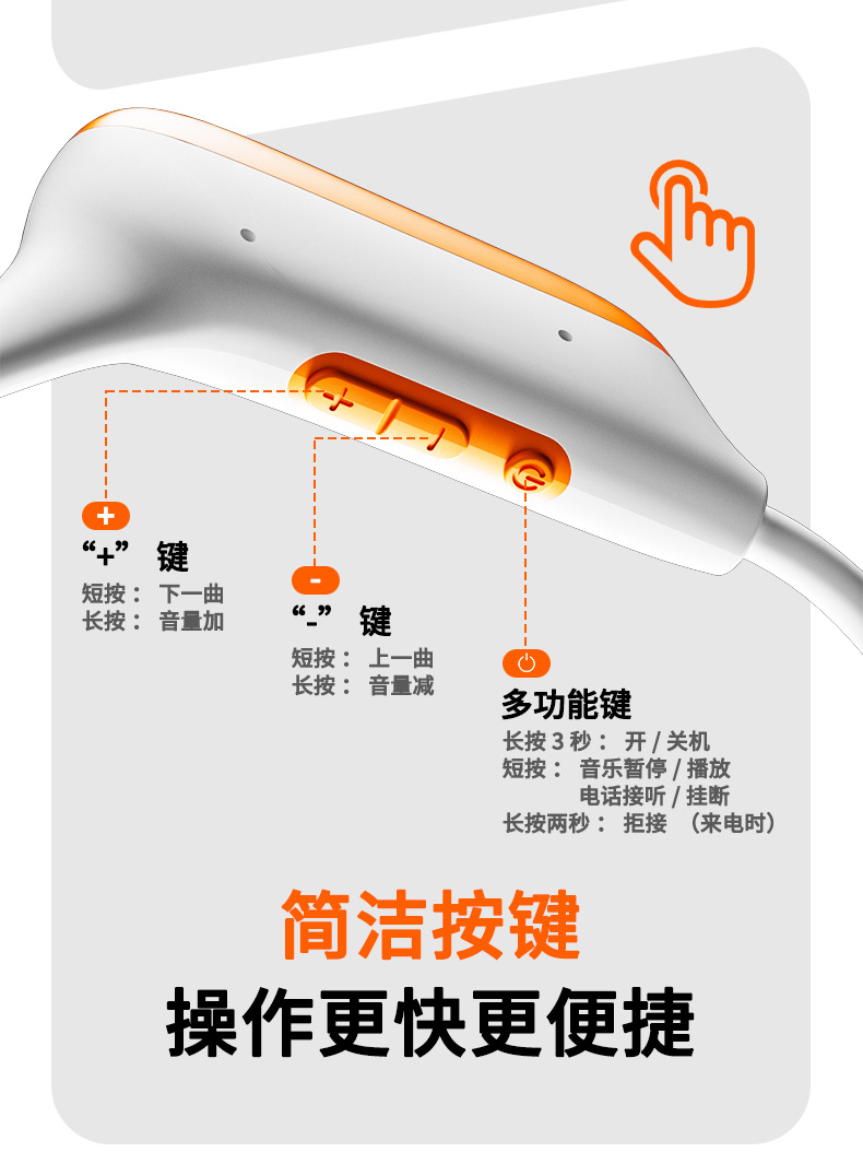 2025新款耳机不入耳开放式空气传导蓝牙耳机运动跑步批发 16