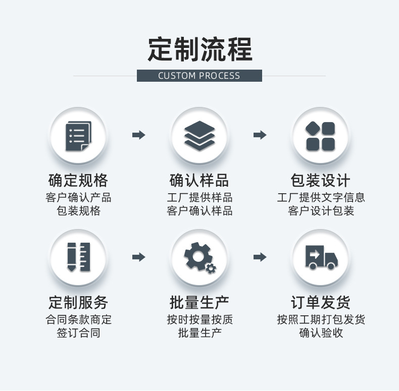 跨境3D仿生美容面罩无线红光蓝光黄光四模式光疗仪家用护肤神器 7