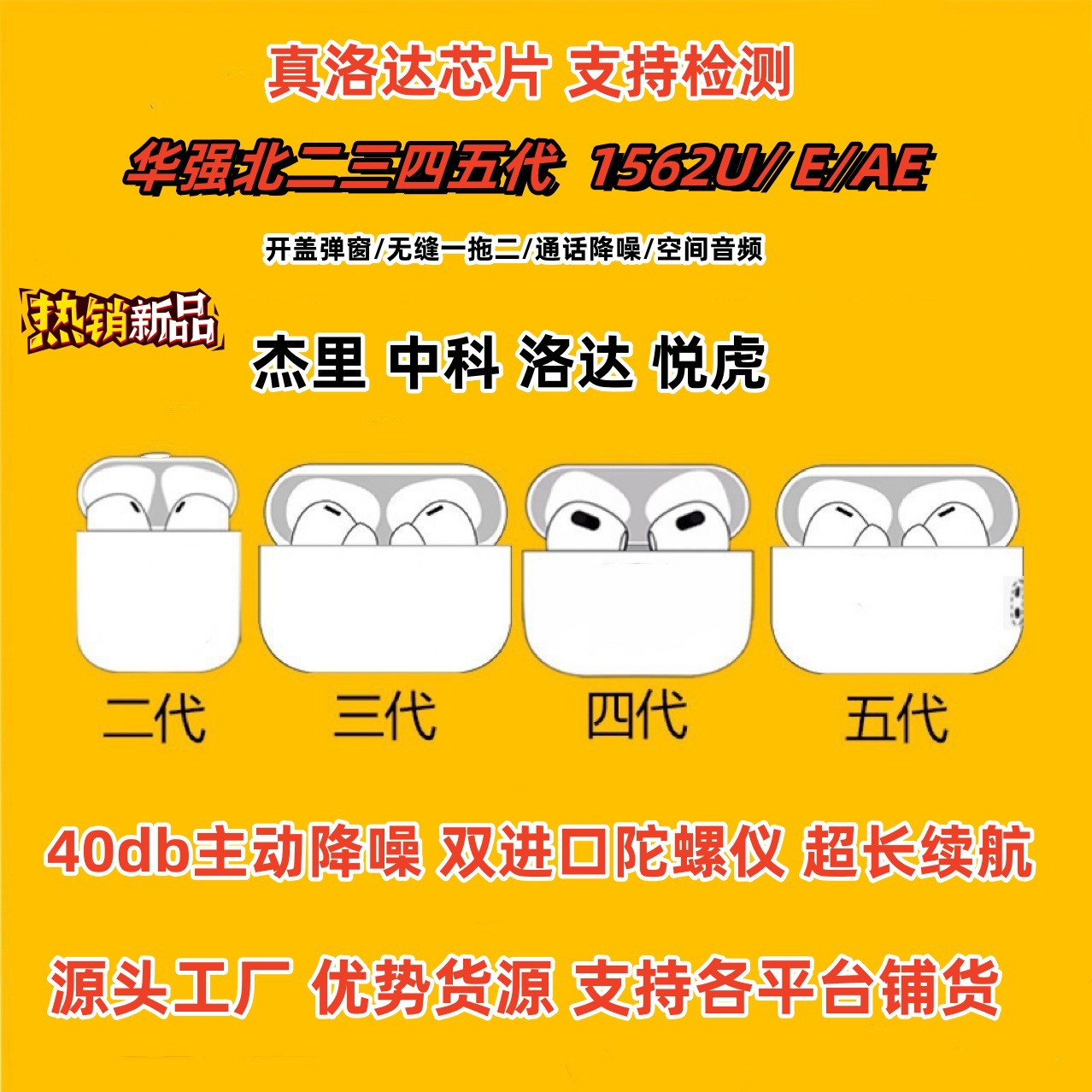 适用苹果无线蓝牙耳机华强北悦虎洛达1562AE三四五代pro2杰里6973 1