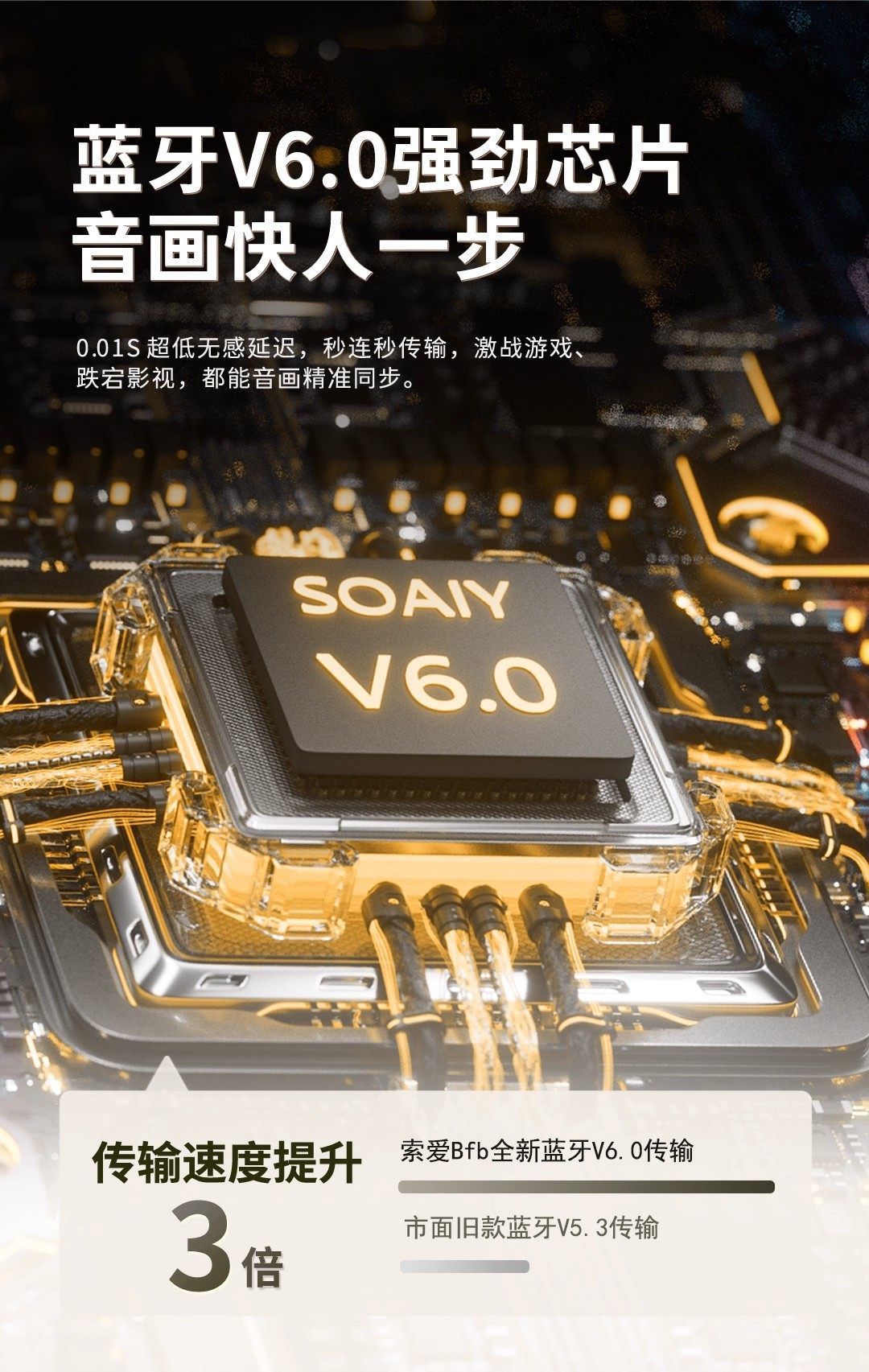 索爱ST6PRO蓝牙耳机运动跑步挂耳式气骨传导不入耳新款开放式听歌 6