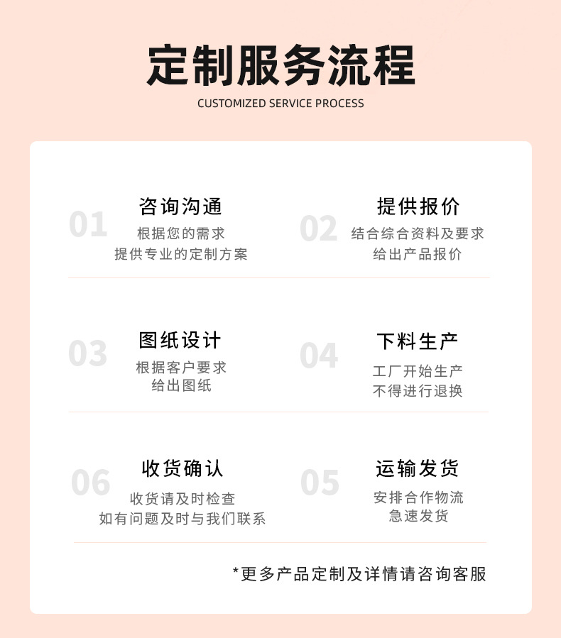创意联名球鞋鞋盒苹果AirPods pro无线蓝牙耳机1/2/3代保护套适用 10