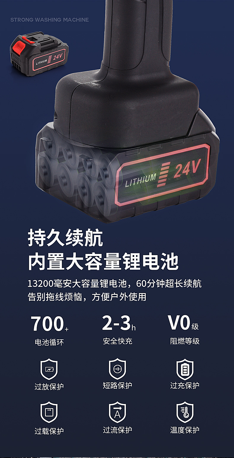 跨境爆款无线洗车枪家用充电锂电洗车浇水水枪便携电动洗车机批发 9