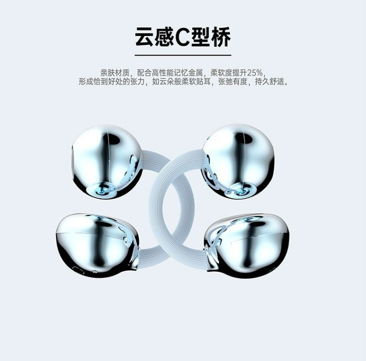 华强北Clip2蓝牙耳机夹式无线入耳开放运动华为适用适配降噪户外 6