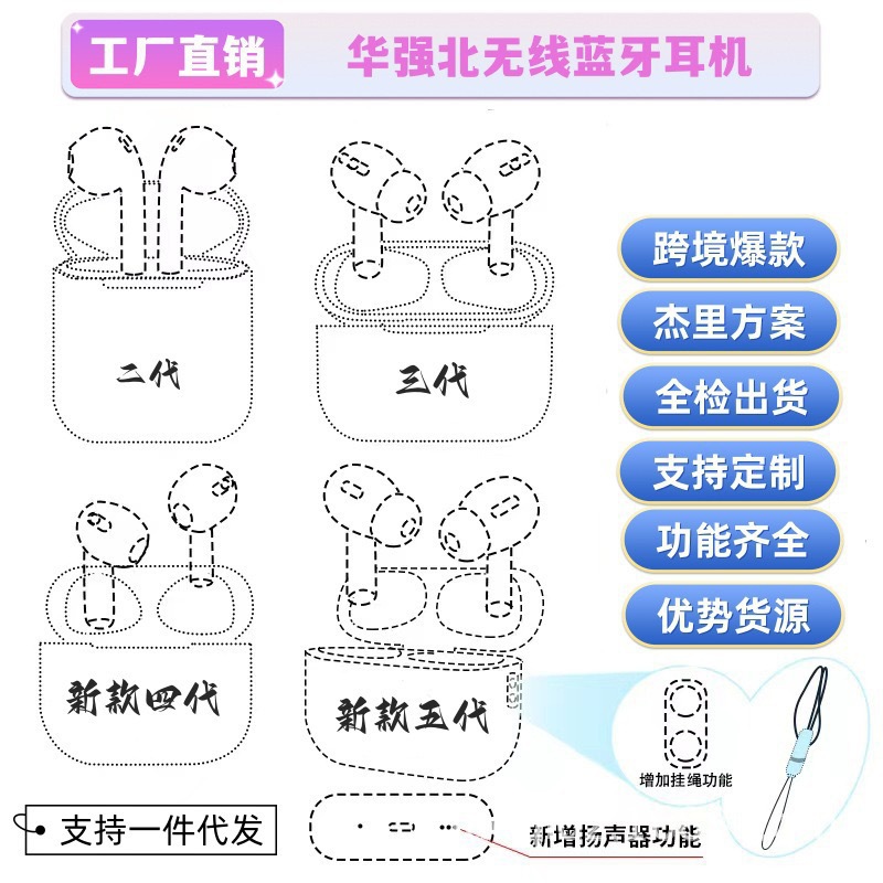 蓝牙耳机悦虎1571AM杰里中科Pro3心率检测降噪五代1562AE适用63E 36