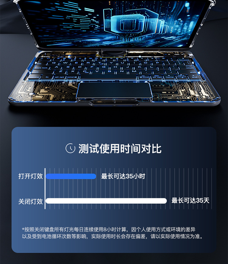 镭雕注音11代iPad妙控键盘Pro11英寸Air6七色背光蓝牙10代跨境 30