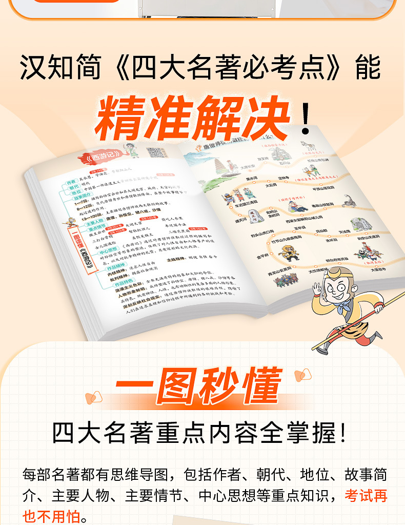 汉知简小学生课本里的四大名著必考点中国传统文化三四五六年级课 3