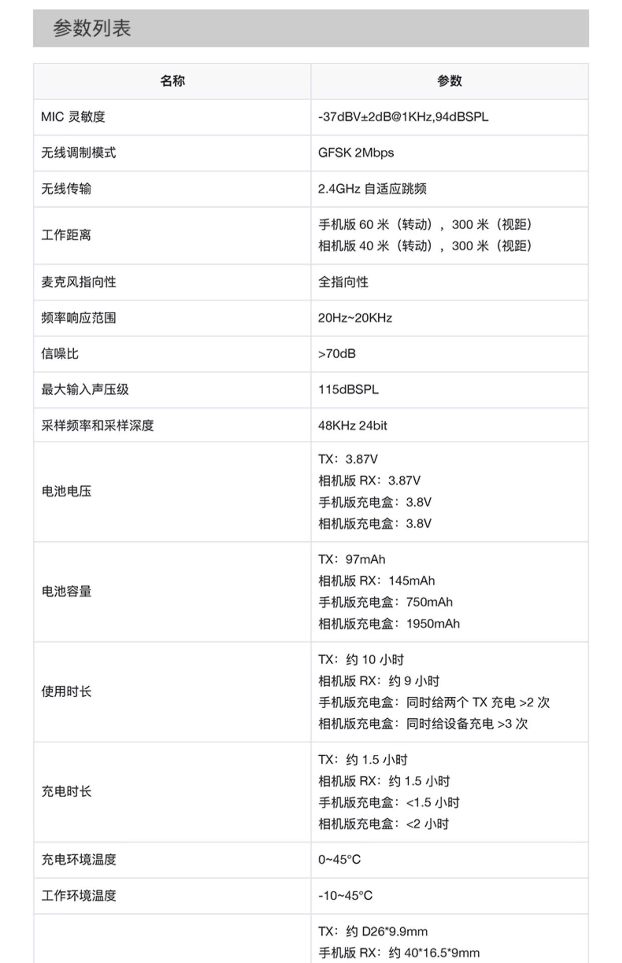 猛玛Lark MIX迷你无线领夹式便携麦克风收音录音直播降噪长续航 22