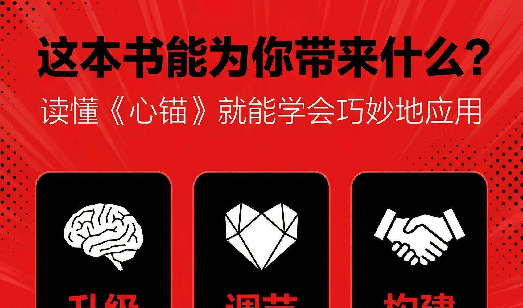 心锚全方面覆盖沟通场景给你切实可行的沟通话术助你认知升级 7