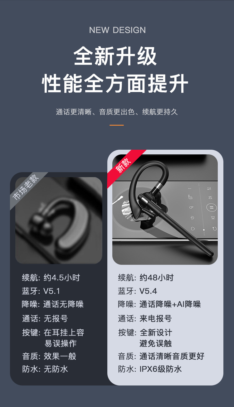 挂耳式Ai翻译无线蓝牙耳机单耳YYK526开车降噪续航电司机专用耳机 6