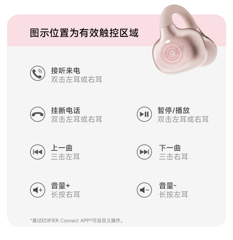 漫步者（EDIFIER）X Clip耳夹式蓝牙耳机 AI翻译 开放式运动耳机 24