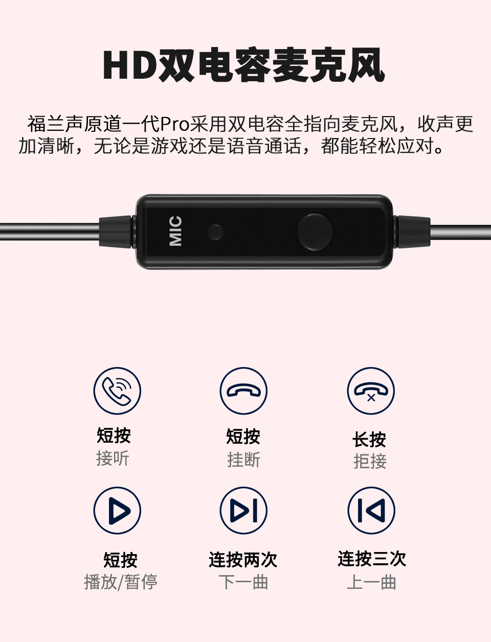 FRANSUN适用福兰声原道一代PRO平头塞typec数字解码网红HiFi耳机 7