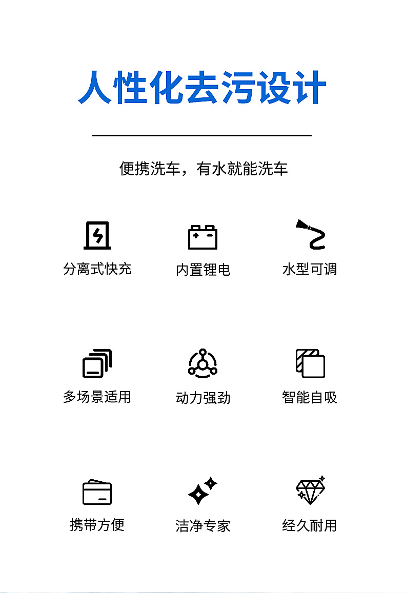跨境爆款无线洗车枪家用充电锂电洗车浇水水枪便携电动洗车机批发 3