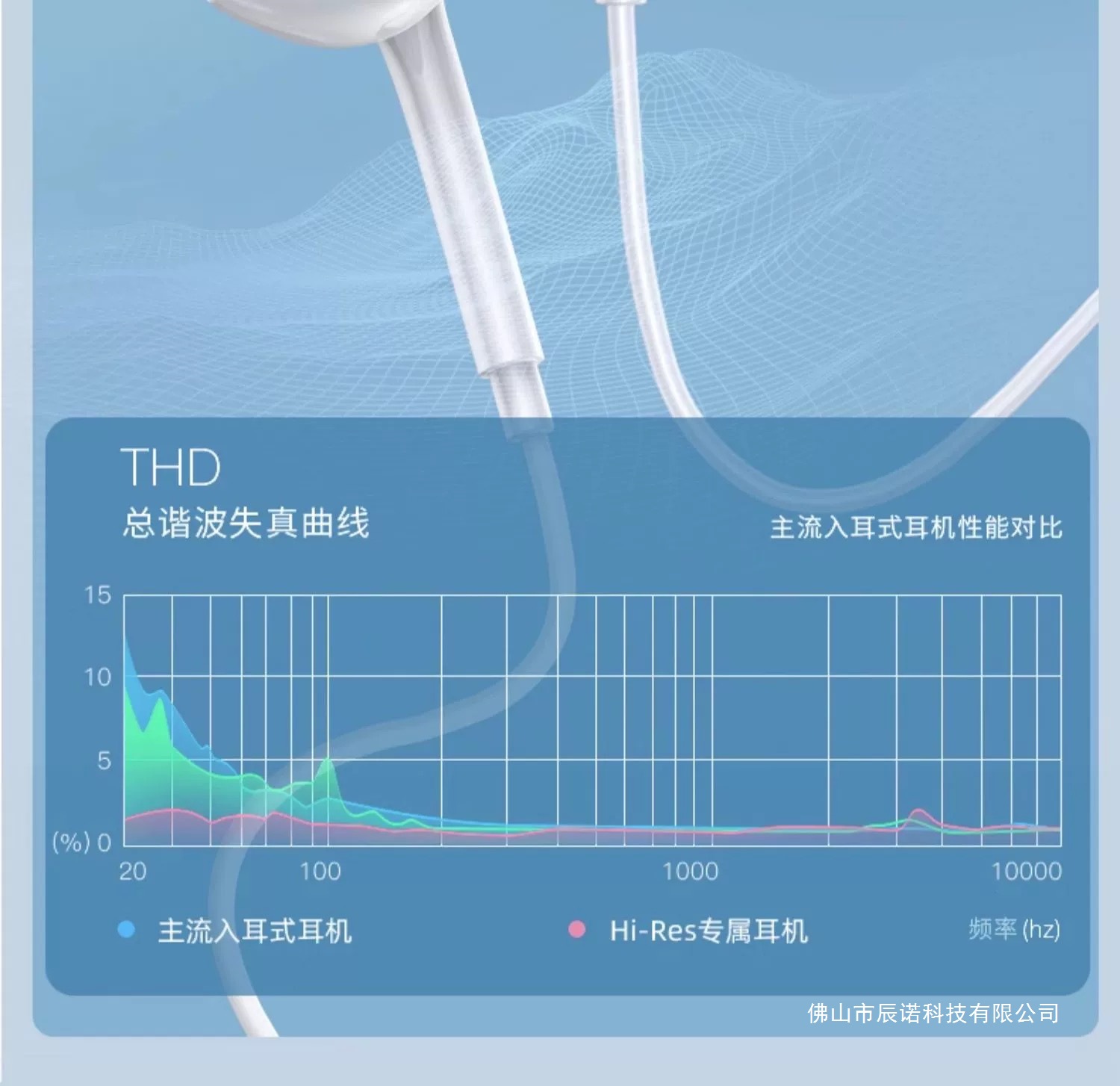 官方正品适用华为Mate60Pro有线耳机mate60原type-c数字音频装696 10