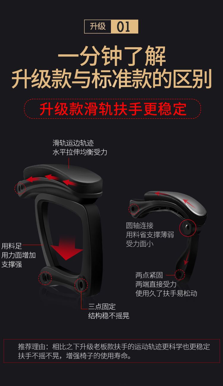 老板椅办公椅高端可躺椅午睡商务办公室电脑椅家用舒适久坐靠背椅 5
