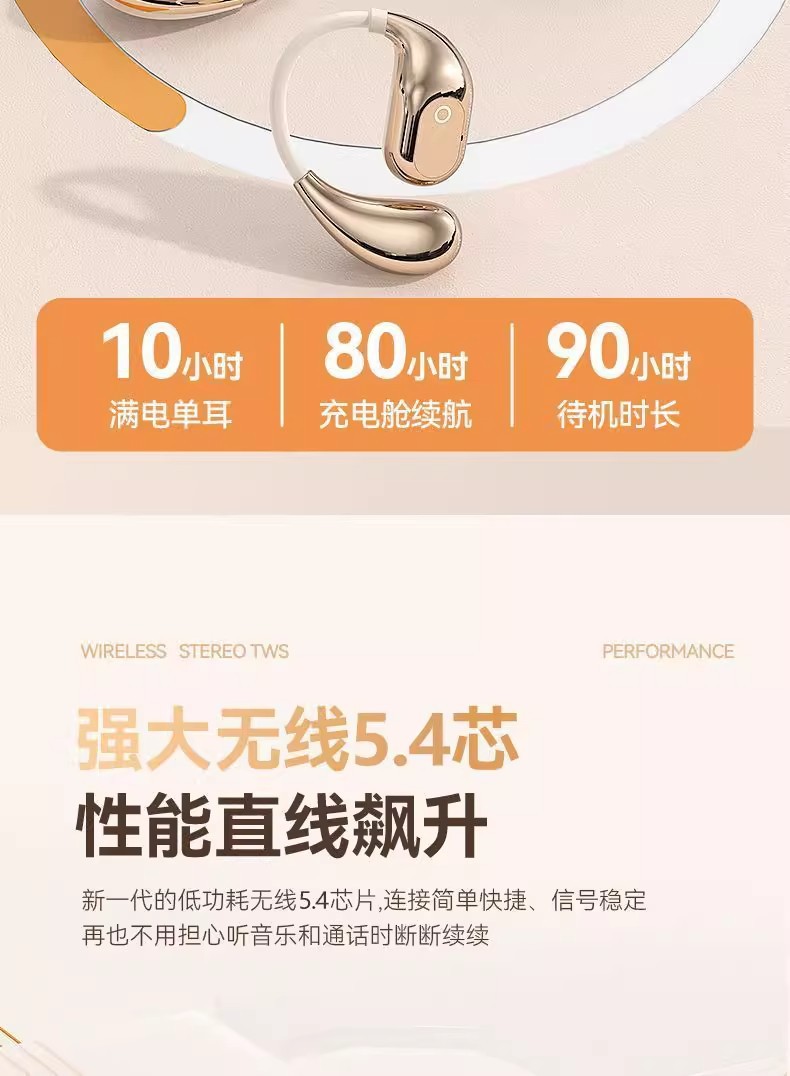 GTS19挂耳式蓝牙耳机 不入耳无线耳机超长待机高音质高品质 12