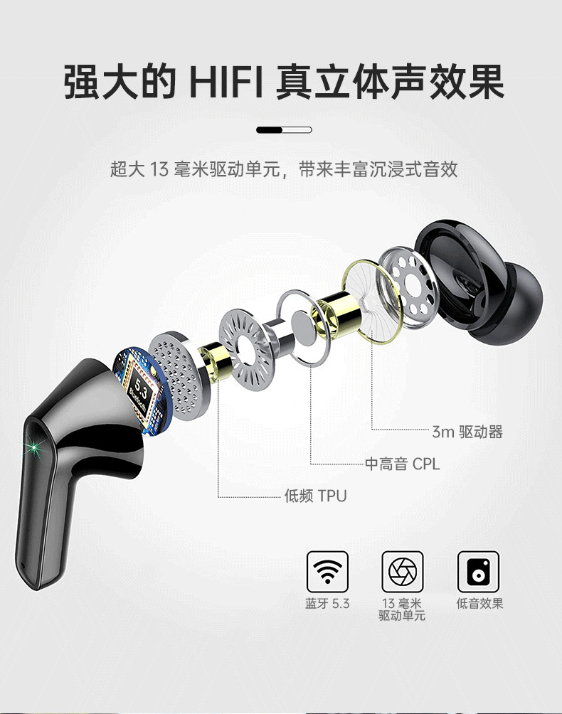 跨境专供蓝牙耳机S2耳机无线蓝牙降噪不漏音LED显示屏智能耳塞式 5