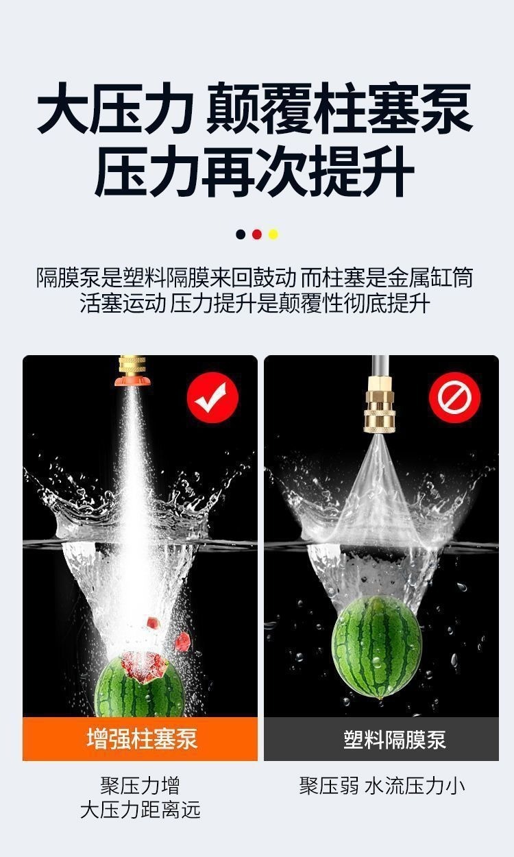 无线高压洗车水枪家用洗车机充电喷水枪便携式大功率锂电池洗车枪 7