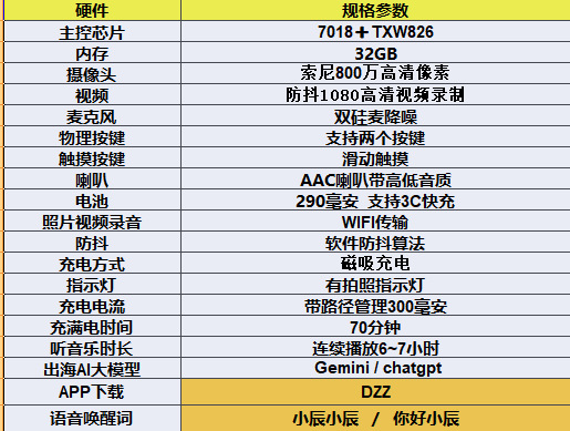 爆款AIMB-G2 Pro智能眼镜800万像素S1蓝牙通话录音录像Ai识图翻译 2