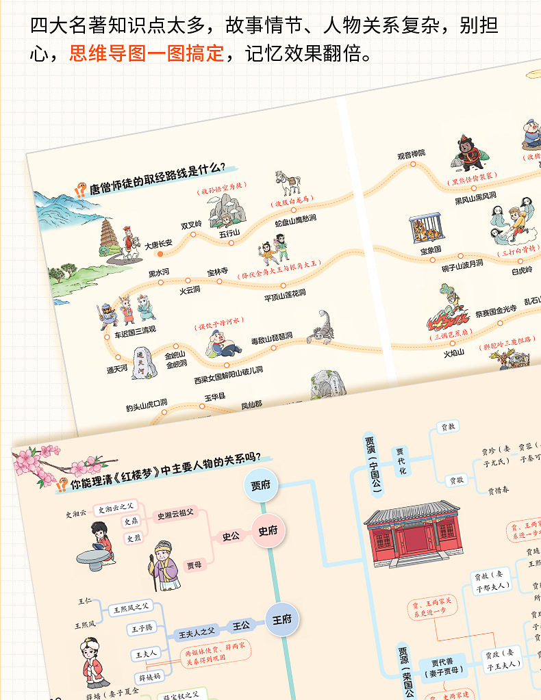汉知简小学生课本里的四大名著必考点中国传统文化三四五六年级课 9