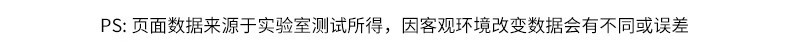 大学四六级听力耳机英语四级六级AB级考试专用调频FM头戴式耳机 16