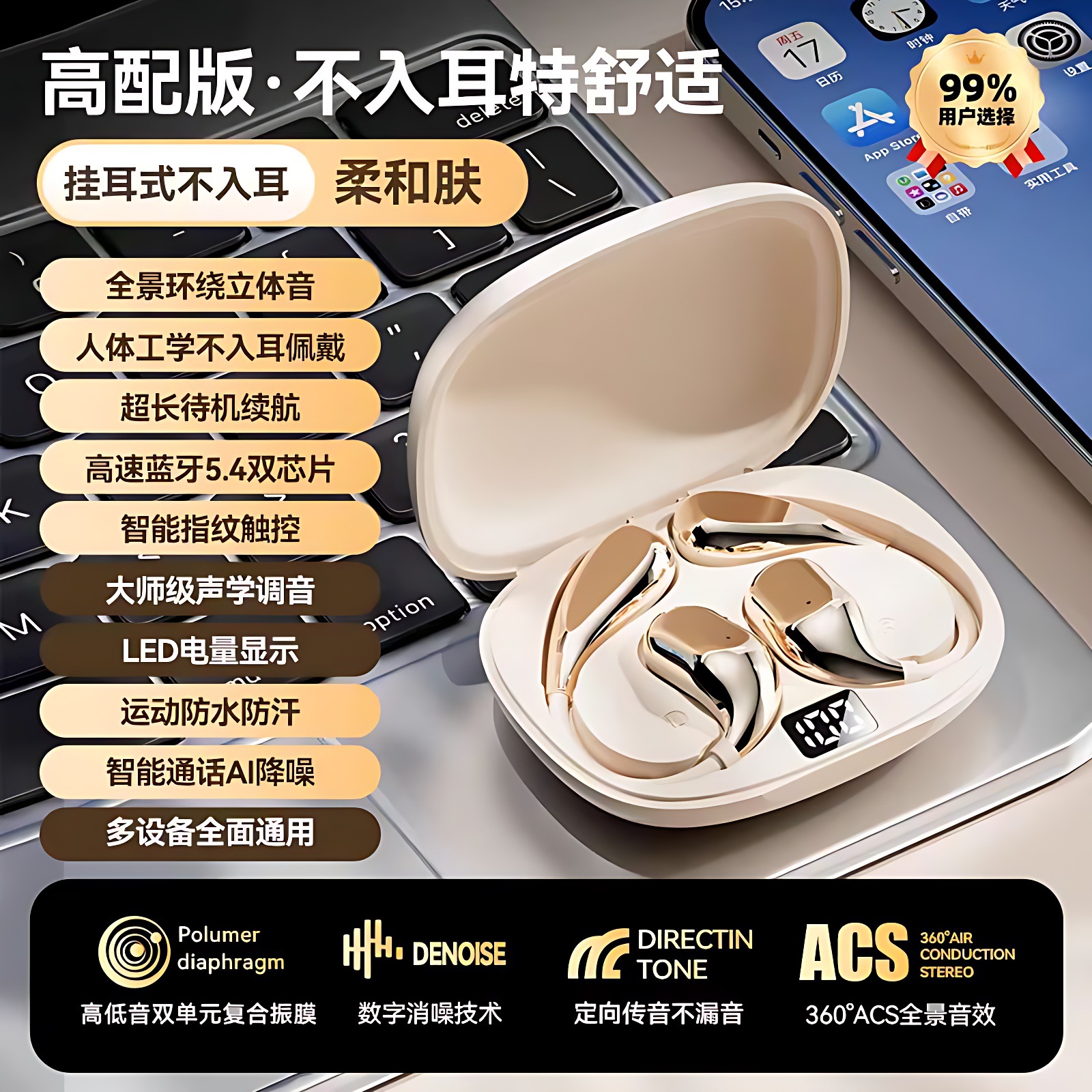 适用苹果iPhone16/15/14/13/12/Pro/Max专用挂耳式无线蓝牙耳机