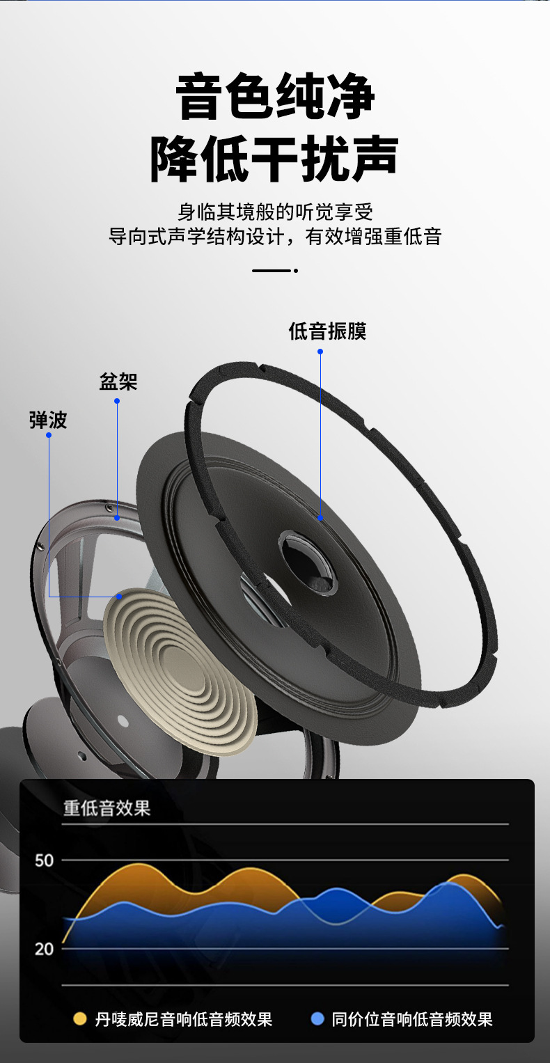 德影广场舞音响无线蓝牙户外大功率拉杆音箱k歌大音量低音炮家用 7