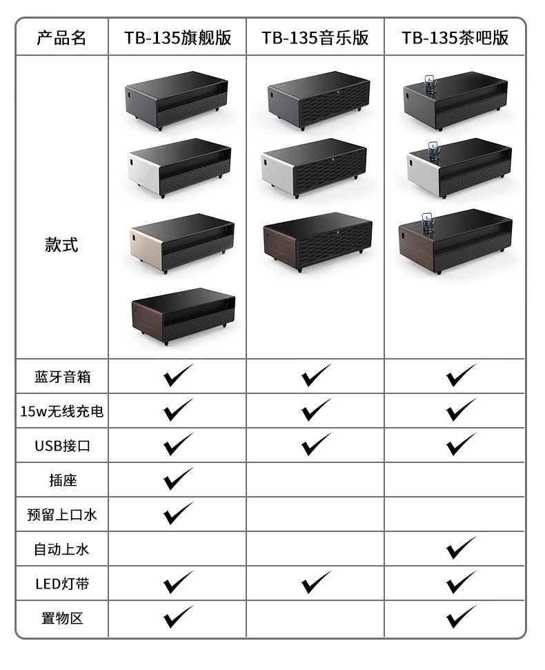 【跨境专供】冰箱茶几智能茶几冰箱一体 客厅高端办公室必备茶吧 1
