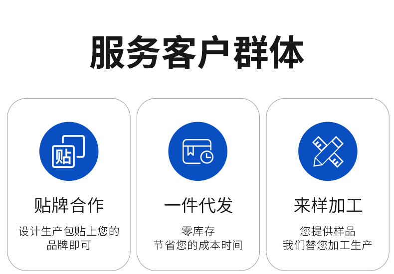 跨境蓝铜肽抗老化精华多肽修护淡化细纹紧致原液外贸护肤品亚马逊 15