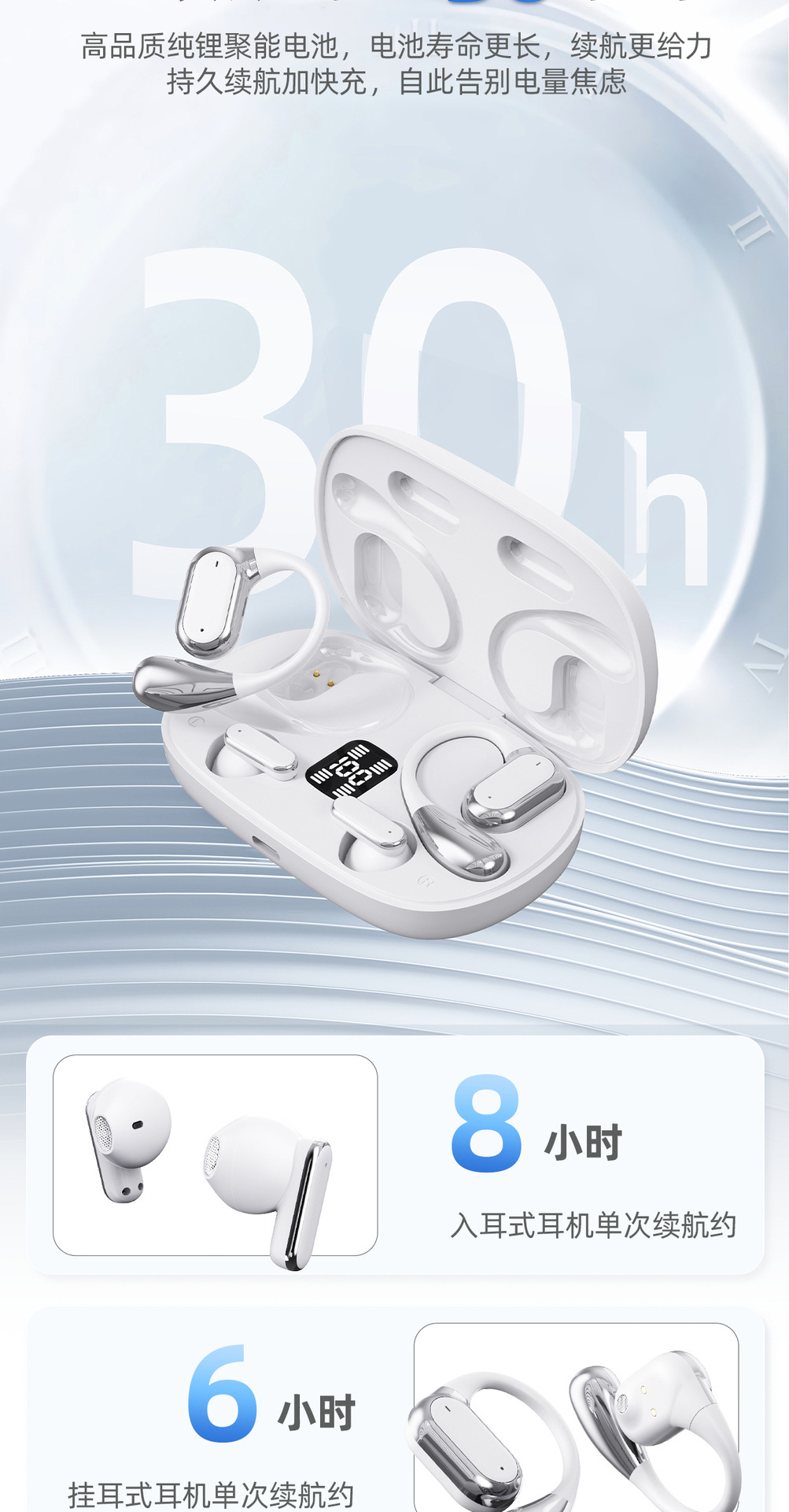【四只耳机】Q25跨境新款无线智能蓝牙耳机高颜值便携长续航降噪 3