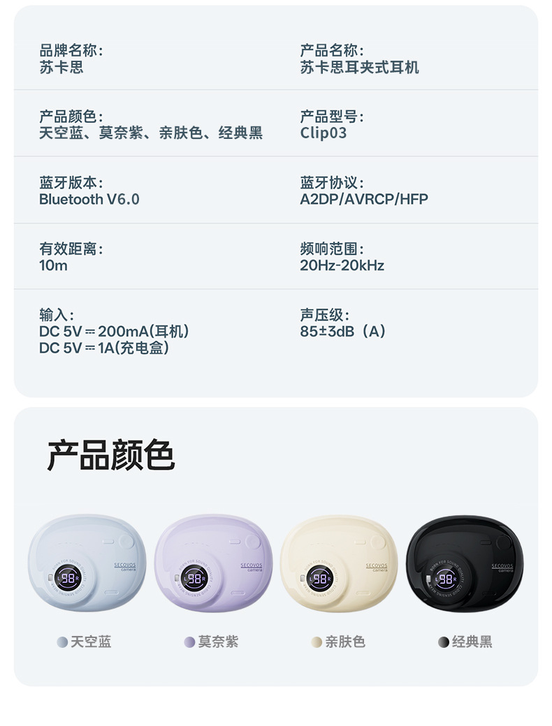 苏卡思2025年新款相机AI无线耳夹式蓝牙耳机HIFI音质长超长续航 20
