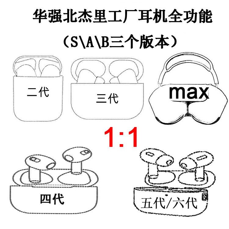 蓝牙耳机悦虎1571AM杰里中科Pro3心率检测降噪五代1562AE适用63E 27