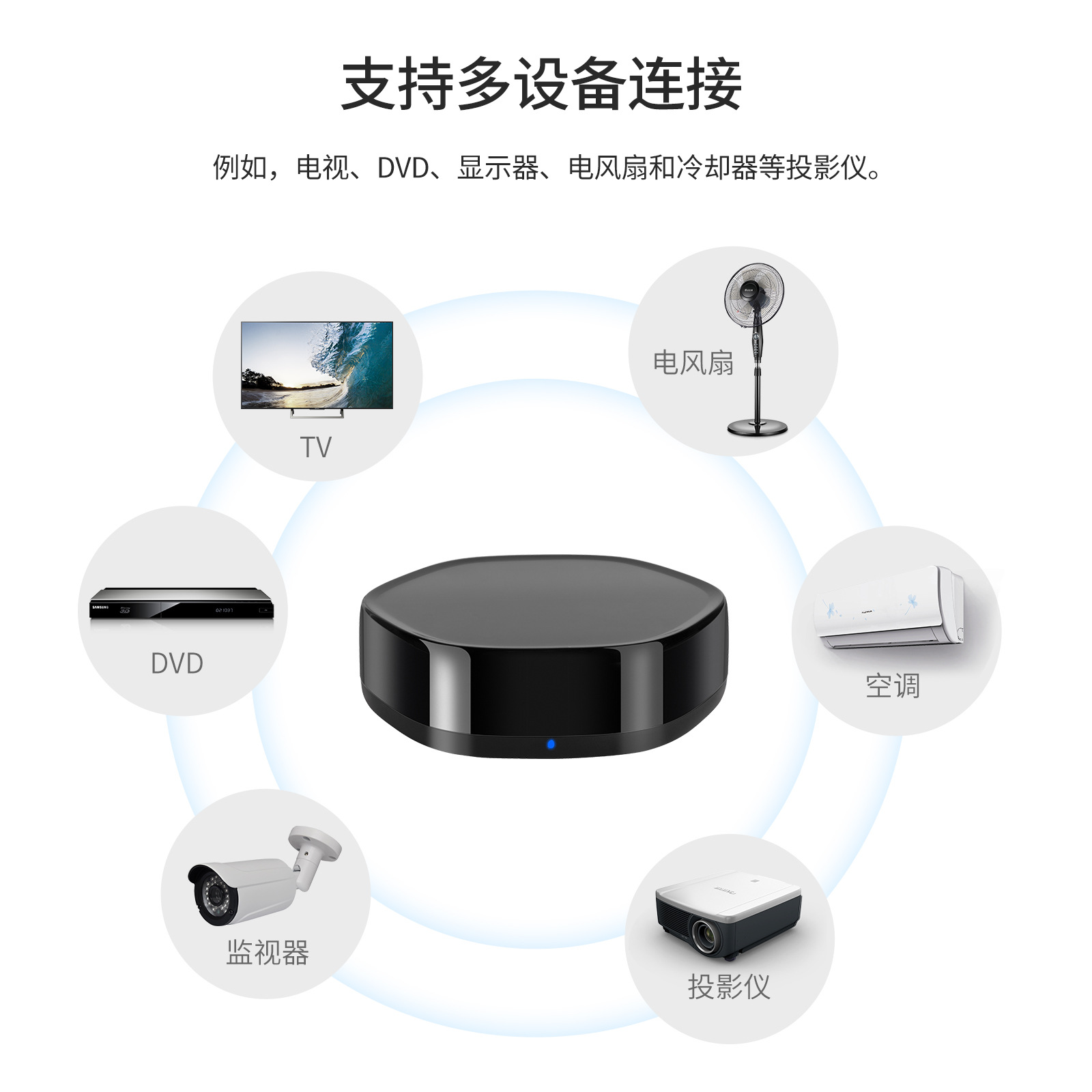 涂鸦多模网关红外智能遥控器 zigbee无线网关 智能家居中枢网关 1