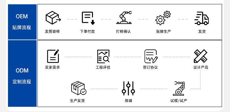 奥克斯严选肩颈椎按摩器按摩仪背部腰部腰椎靠垫全身按摩枕头礼品 5
