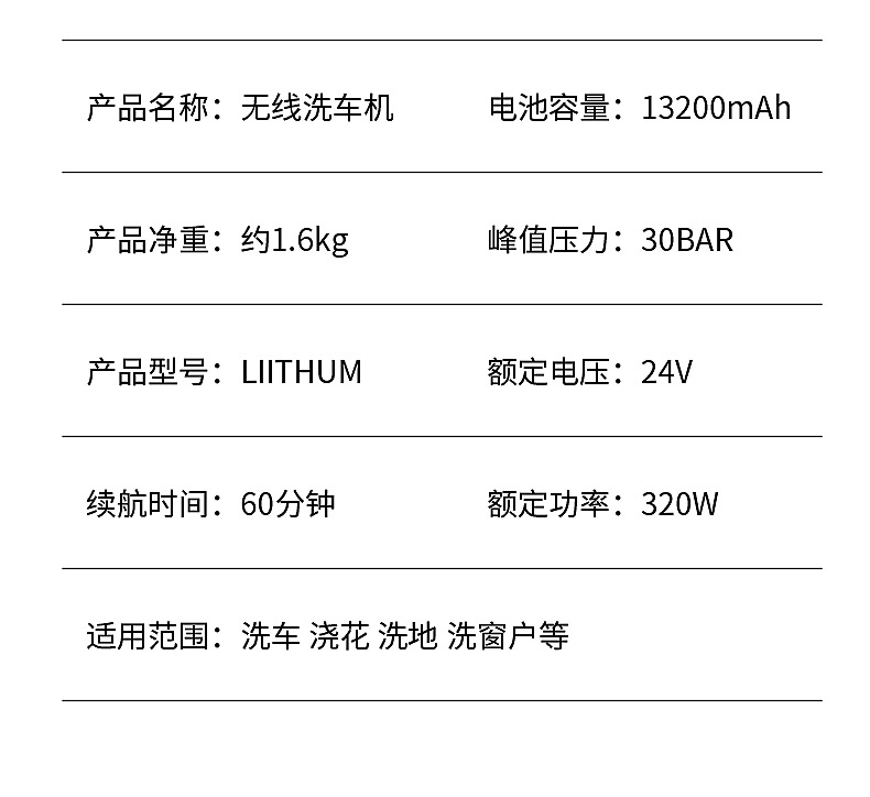 跨境爆款无线洗车枪家用充电锂电洗车浇水水枪便携电动洗车机批发 18