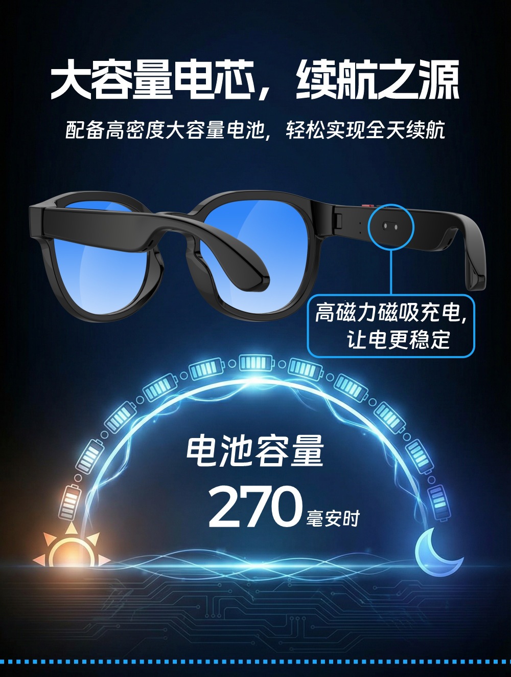 爆款AIMB-G2 Pro智能眼镜800万像素S1蓝牙通话录音录像Ai识图翻译 14