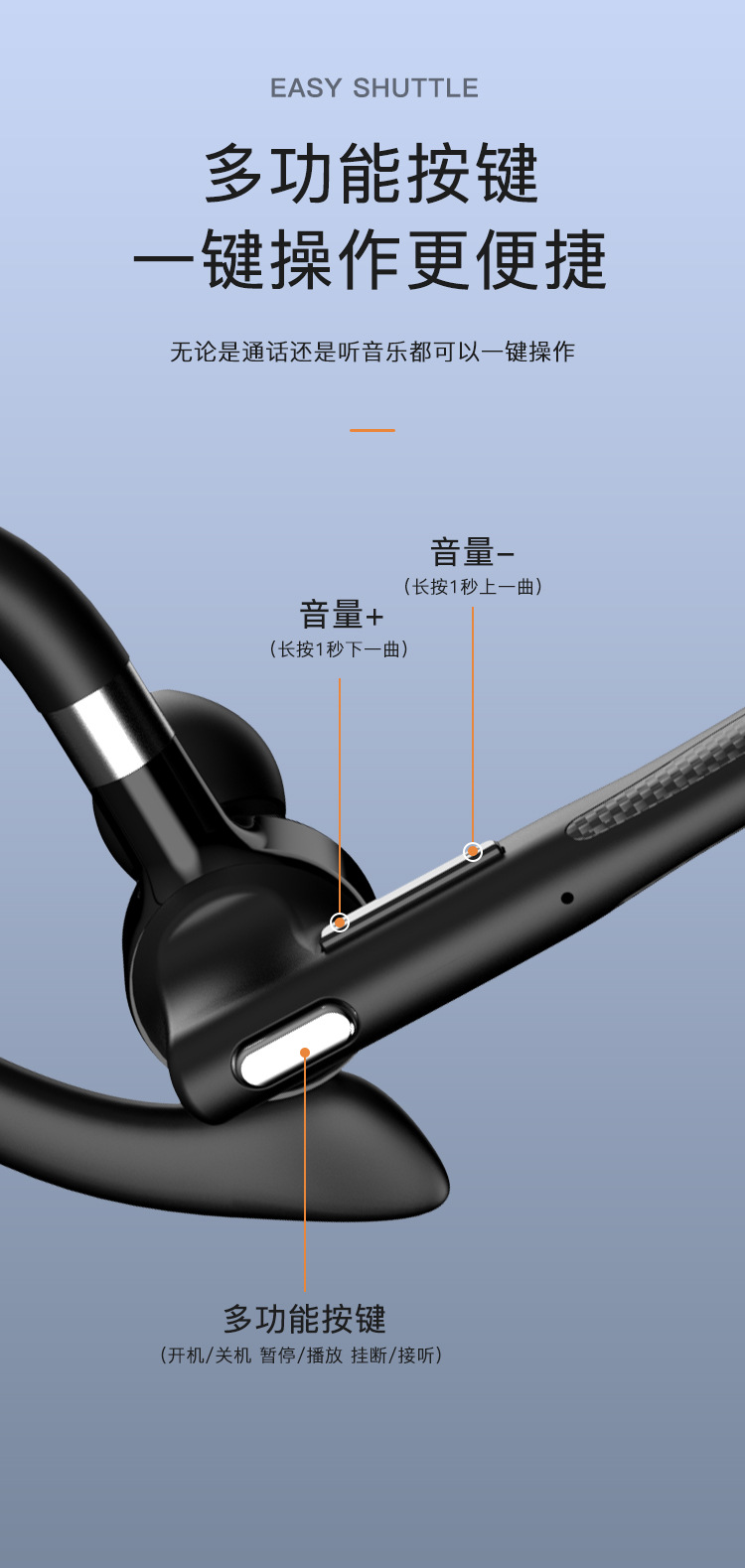 挂耳式Ai翻译无线蓝牙耳机单耳YYK526开车降噪续航电司机专用耳机 14