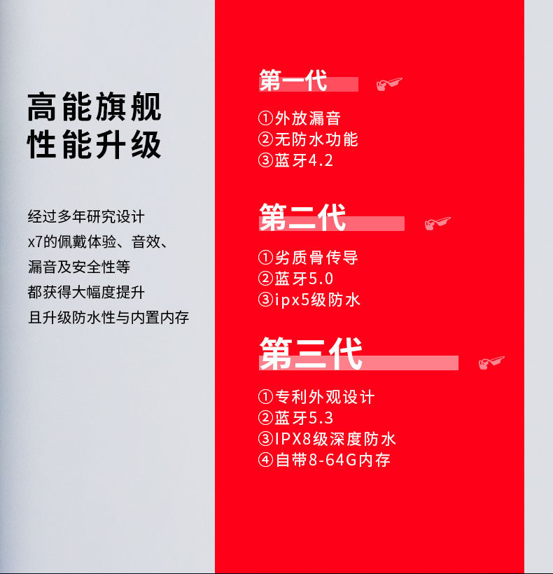 新款X7游泳骨传导蓝牙无线耳机带32G内存不入耳跑步运动防水耳机 6