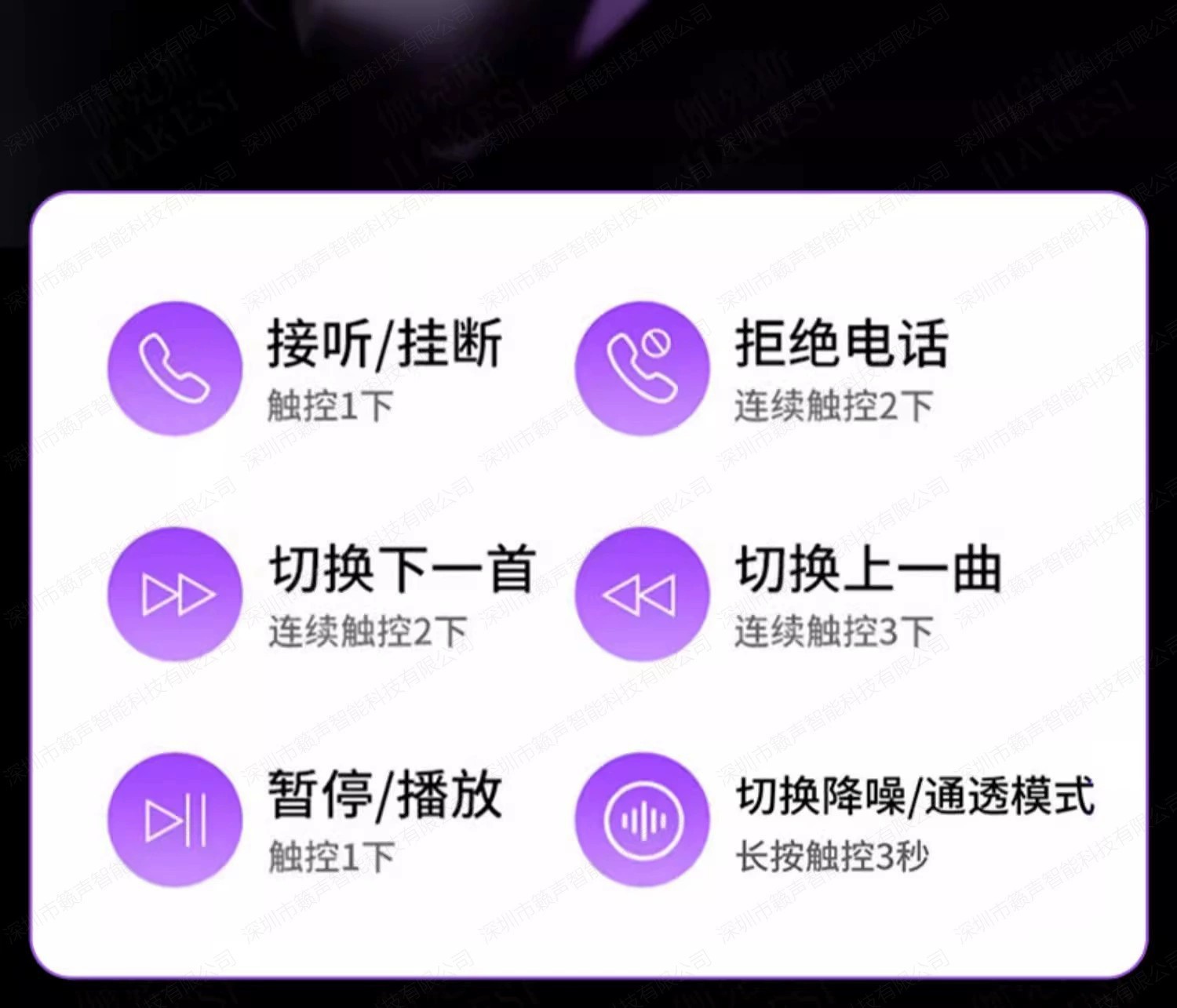 华强北无线蓝牙耳降噪超长续航机适用于苹果安卓华为通用 6