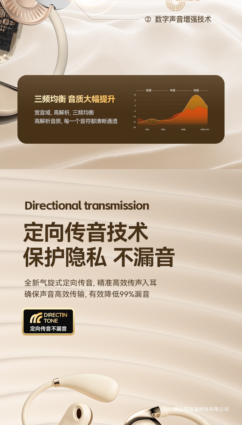 适用苹果iPhone16/15/14/13/12/Pro/Max专用挂耳式无线蓝牙耳机 3